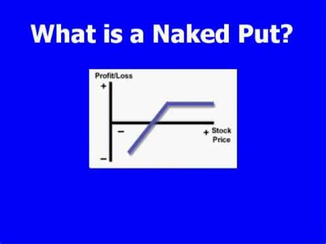 naked put strategy|Naked Put Option Screener